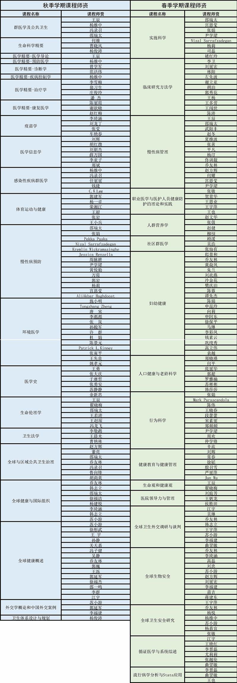 副本网站-群公课程及师资-3.jpg